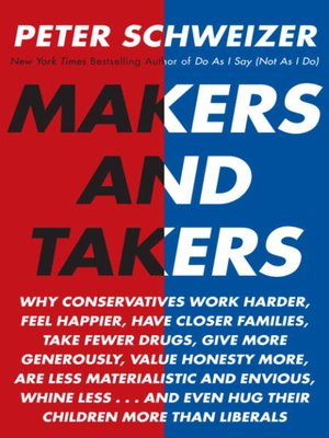 cover image of Makers and Takers